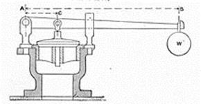 https://upload.wikimedia.org/wikipedia/commons/thumb/d/de/Lever_safety_valve_%28Heat_Engines%2C_1913%29.jpg/220px-Lever_safety_valve_%28Heat_Engines%2C_1913%29.jpg